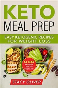 1200 Calorie Keto Meal Plan With MacRos